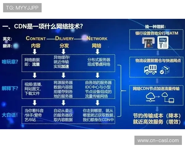基于边缘算力的权益监控逻辑落地 完善了体育赛事管理在智能化阶段的闭环
