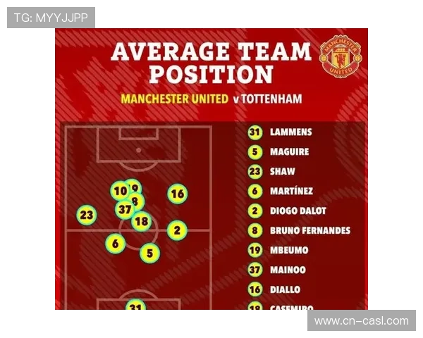 曼联2-0力克热刺豪取四连胜，2026英超不败金身独一档