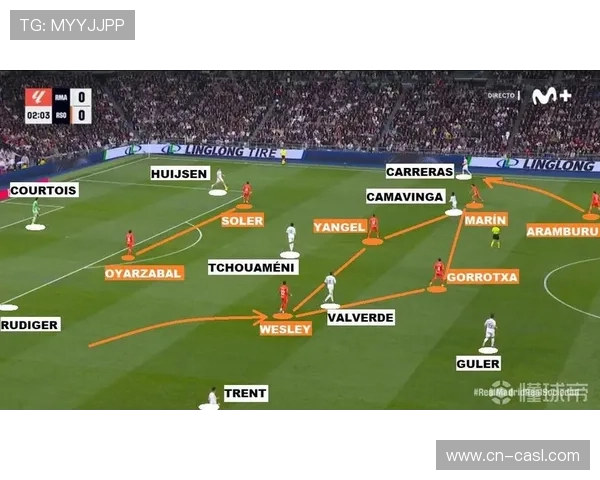 皇马vs皇家社会战术分析：银河战舰高位逼抢对阵技术流打法